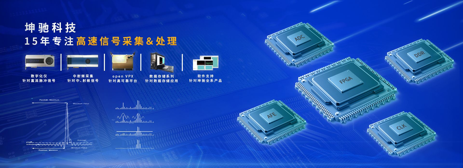 首頁(yè)banner-1