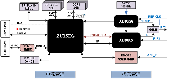 圖片3 圖片3